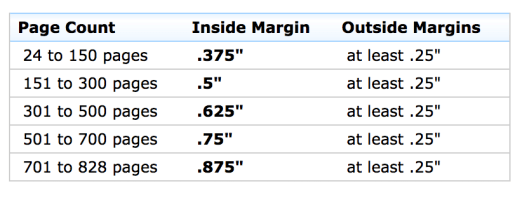 Screen Shot 2018-01-22 at 10.32.43 AM
