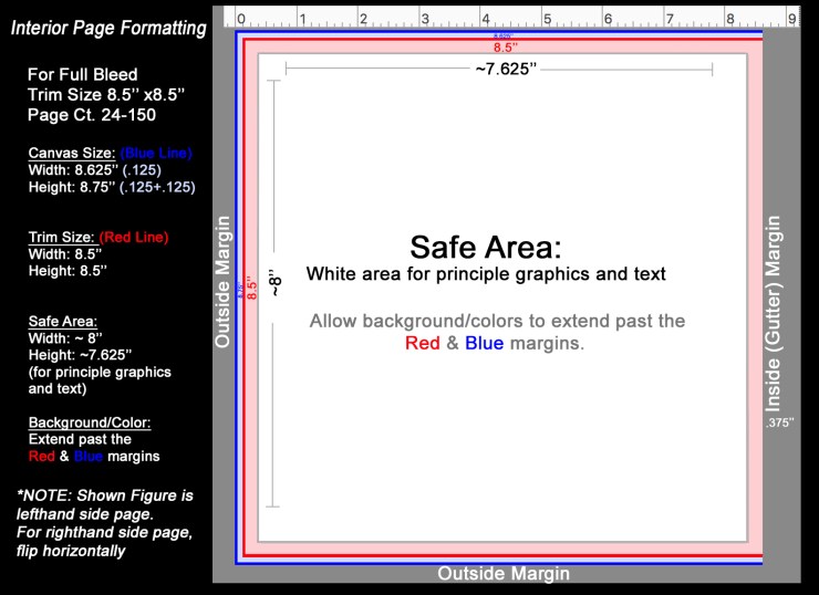 template formatting blog_edited-1